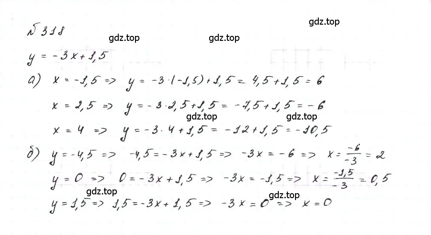 Решение 6. номер 318 (страница 79) гдз по алгебре 7 класс Макарычев, Миндюк, учебник