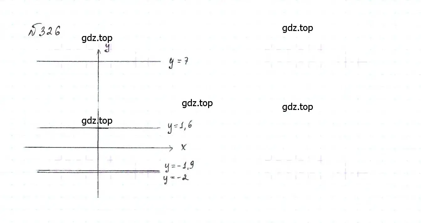 Решение 6. номер 326 (страница 80) гдз по алгебре 7 класс Макарычев, Миндюк, учебник
