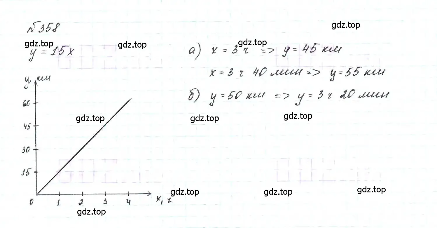 Решение 6. номер 358 (страница 90) гдз по алгебре 7 класс Макарычев, Миндюк, учебник