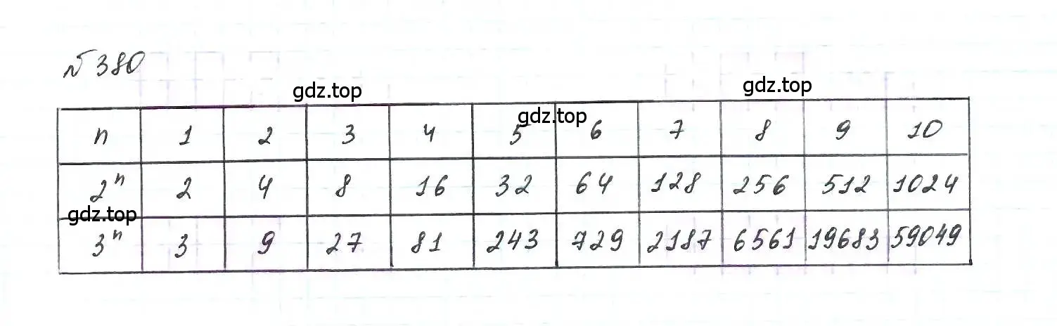 Решение 6. номер 380 (страница 96) гдз по алгебре 7 класс Макарычев, Миндюк, учебник