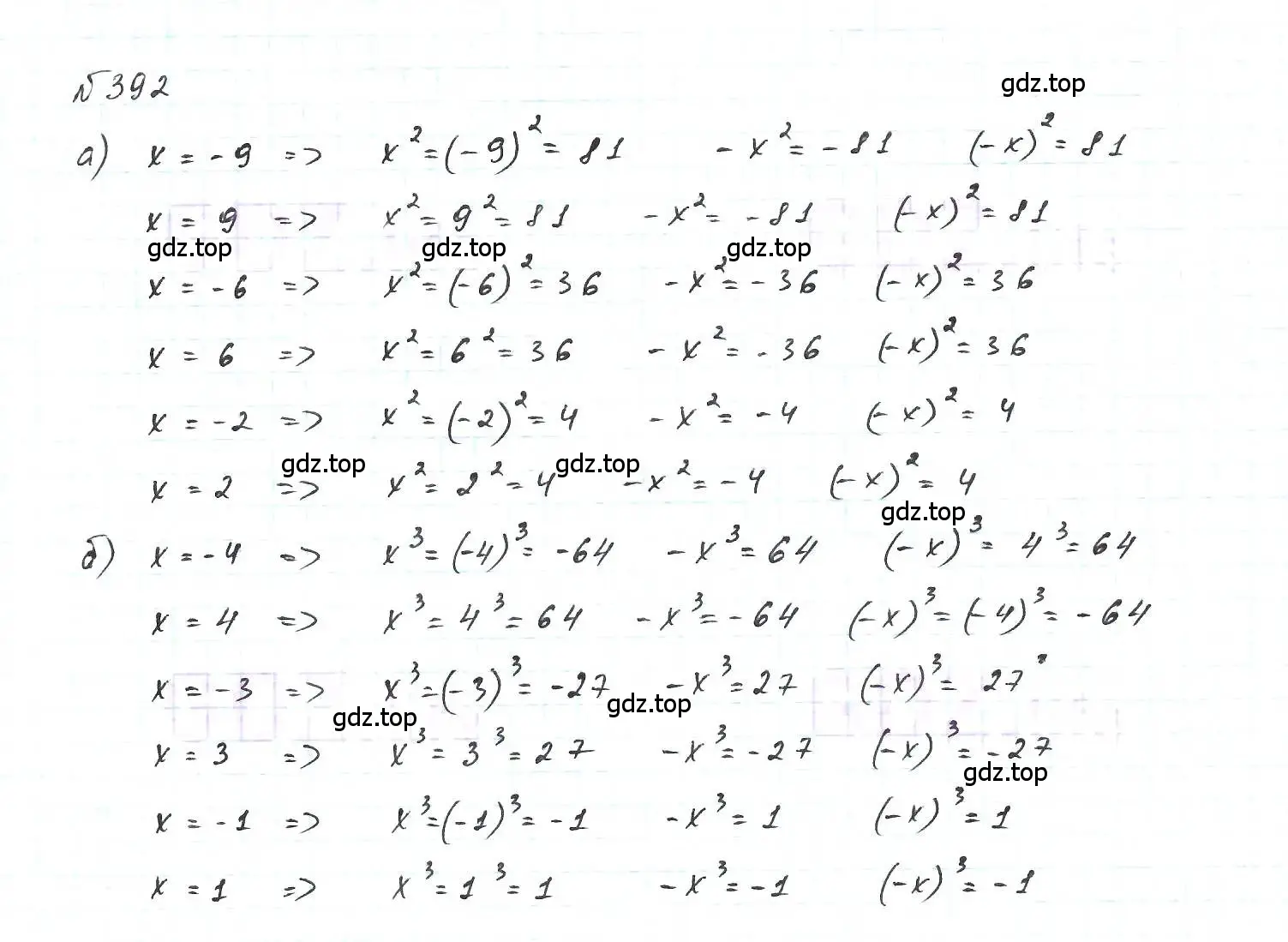 Решение 6. номер 392 (страница 98) гдз по алгебре 7 класс Макарычев, Миндюк, учебник