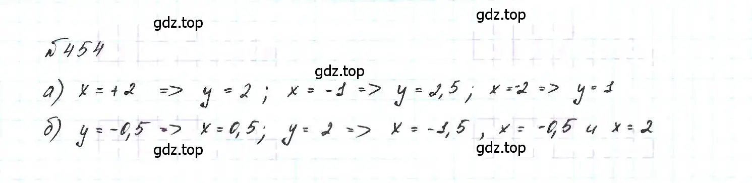 Решение 6. номер 454 (страница 107) гдз по алгебре 7 класс Макарычев, Миндюк, учебник