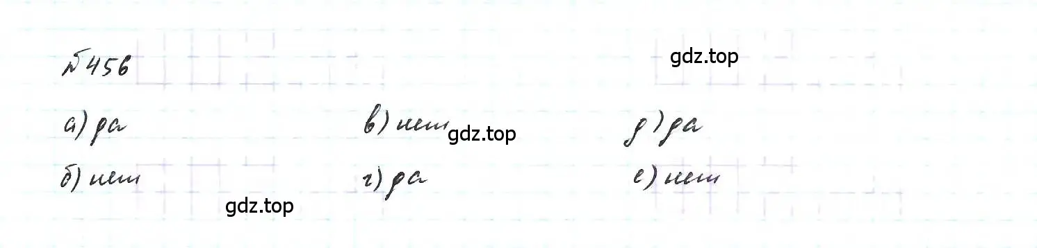 Решение 6. номер 456 (страница 109) гдз по алгебре 7 класс Макарычев, Миндюк, учебник