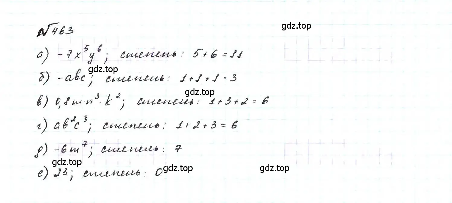 Решение 6. номер 463 (страница 110) гдз по алгебре 7 класс Макарычев, Миндюк, учебник