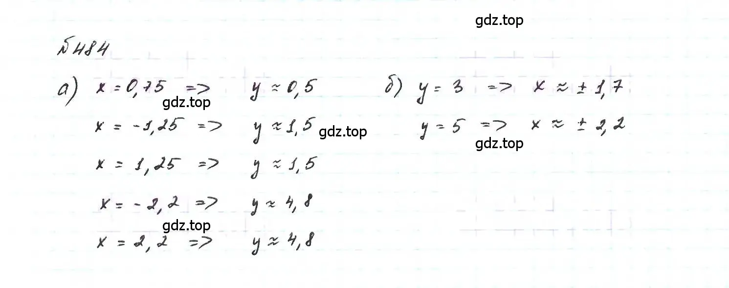 Решение 6. номер 484 (страница 116) гдз по алгебре 7 класс Макарычев, Миндюк, учебник