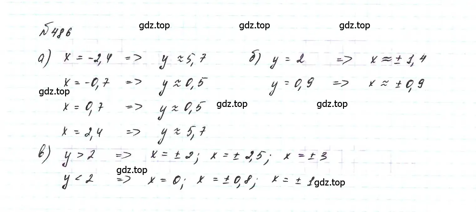 Решение 6. номер 486 (страница 117) гдз по алгебре 7 класс Макарычев, Миндюк, учебник
