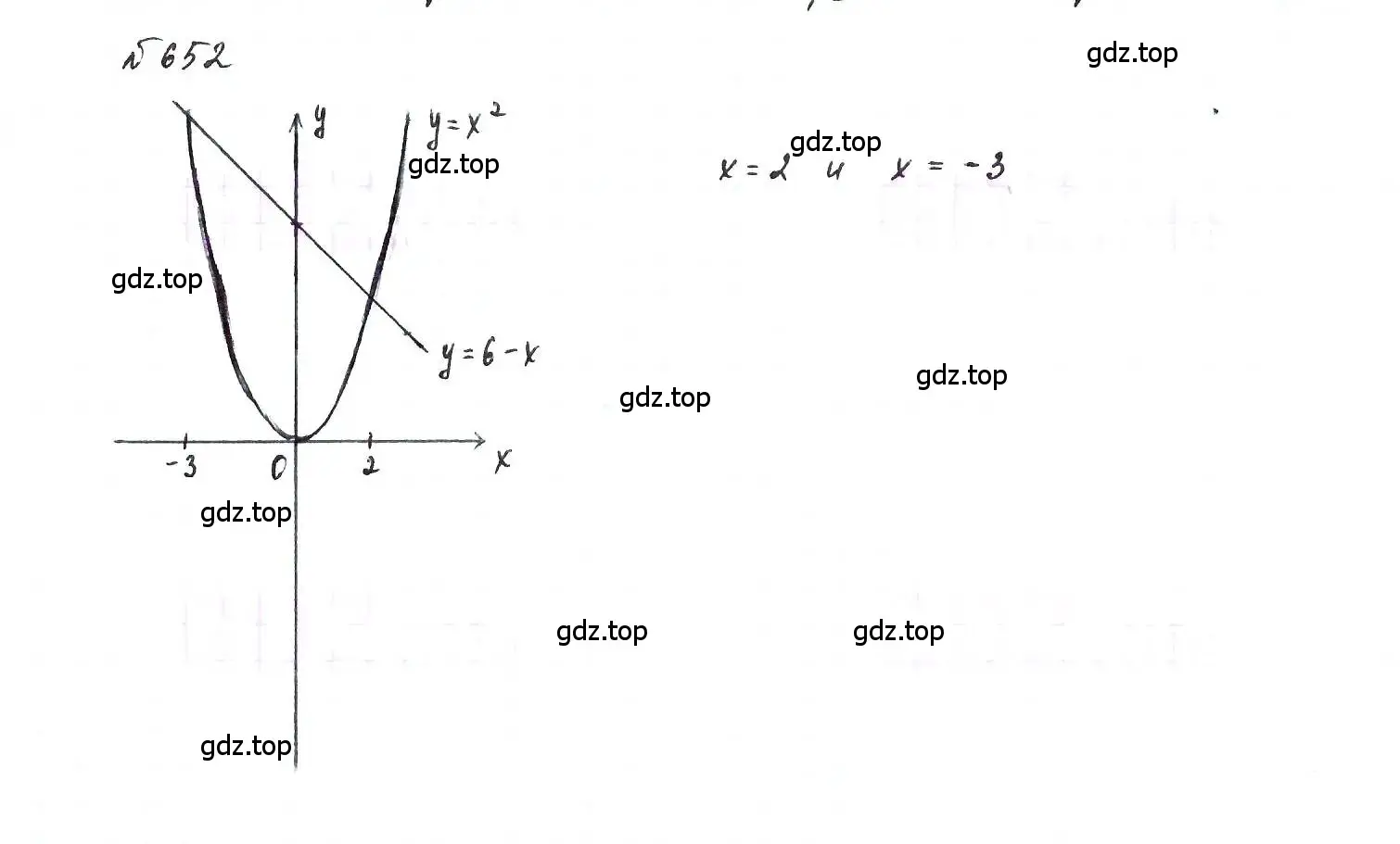 Решение 6. номер 652 (страница 140) гдз по алгебре 7 класс Макарычев, Миндюк, учебник