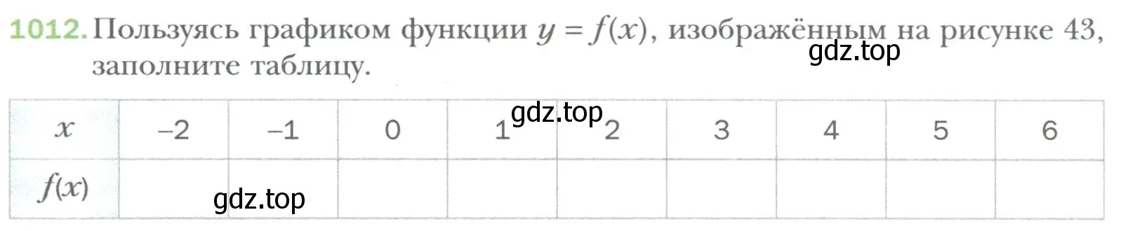 Условие номер 1012 (страница 186) гдз по алгебре 7 класс Мерзляк, Полонский, учебник