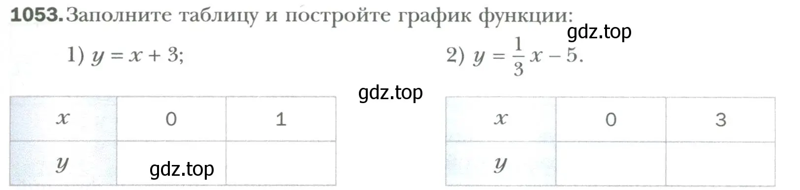 Условие номер 1053 (страница 199) гдз по алгебре 7 класс Мерзляк, Полонский, учебник