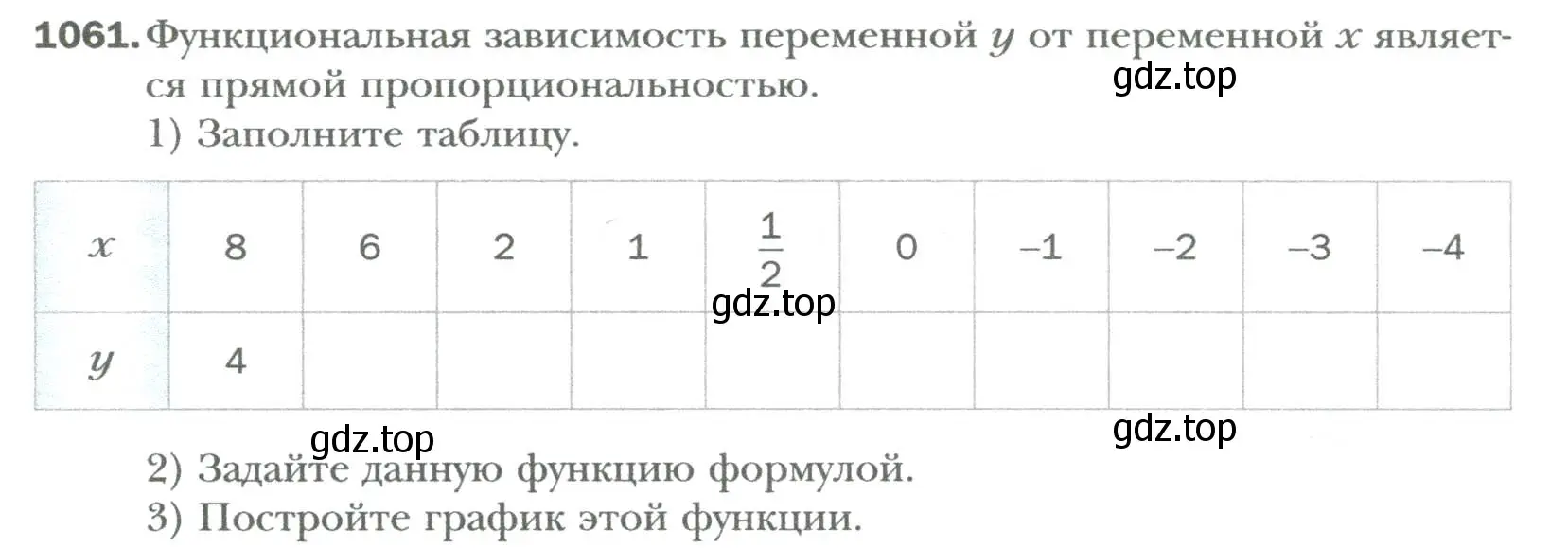 Условие номер 1061 (страница 200) гдз по алгебре 7 класс Мерзляк, Полонский, учебник