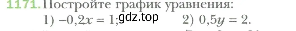 Условие номер 1171 (страница 222) гдз по алгебре 7 класс Мерзляк, Полонский, учебник