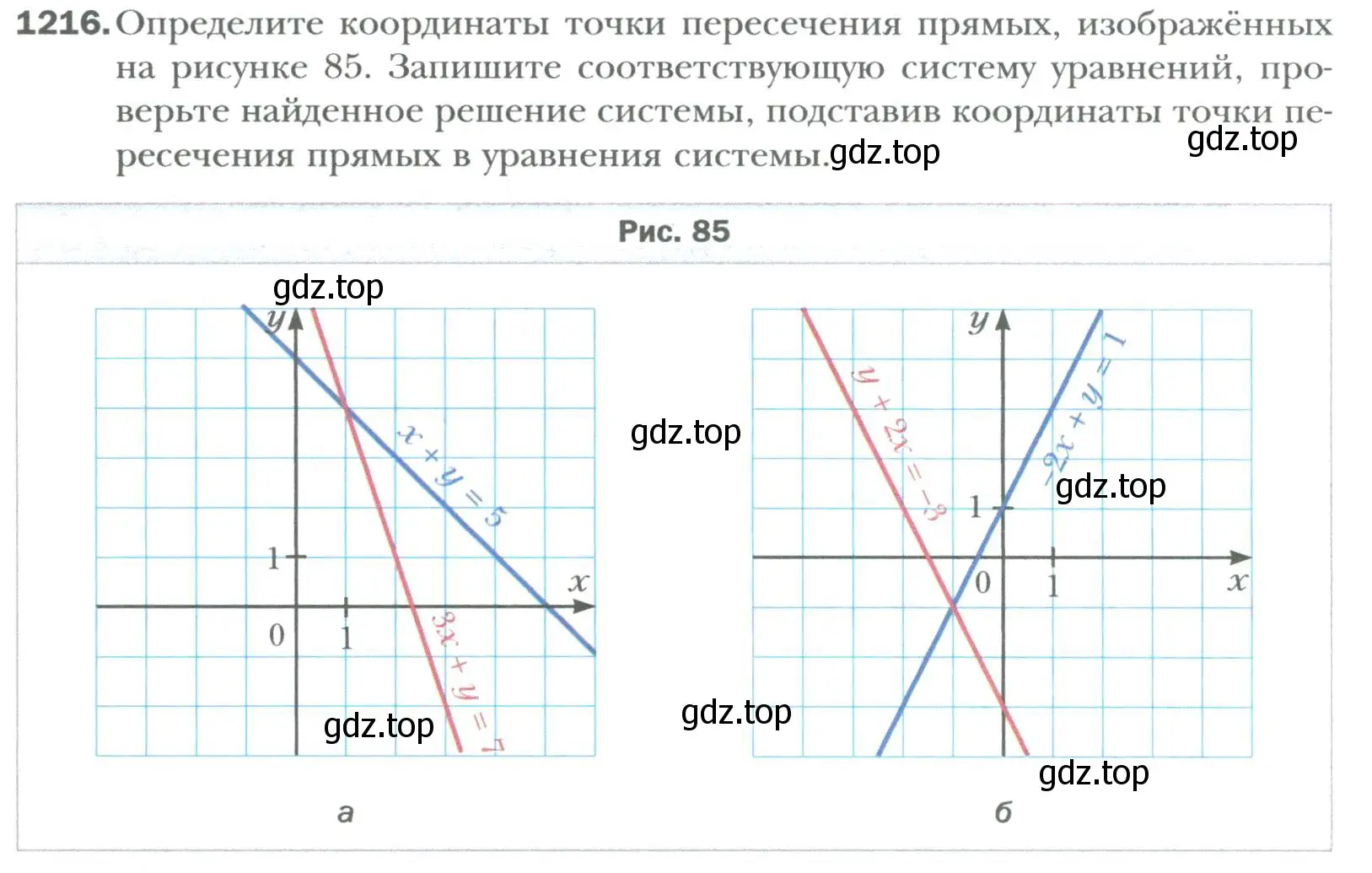 Условие номер 1216 (страница 232) гдз по алгебре 7 класс Мерзляк, Полонский, учебник