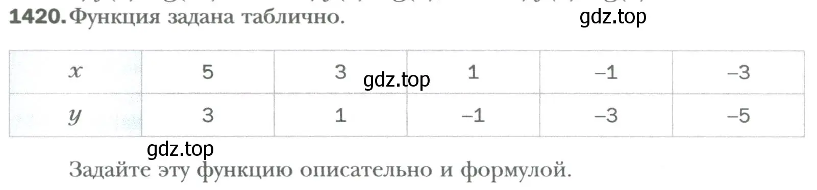 Условие номер 1420 (страница 264) гдз по алгебре 7 класс Мерзляк, Полонский, учебник