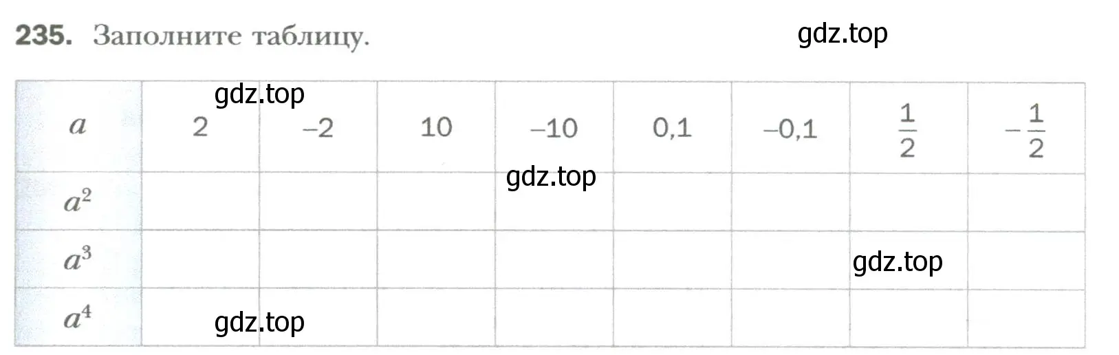 Условие номер 235 (страница 47) гдз по алгебре 7 класс Мерзляк, Полонский, учебник