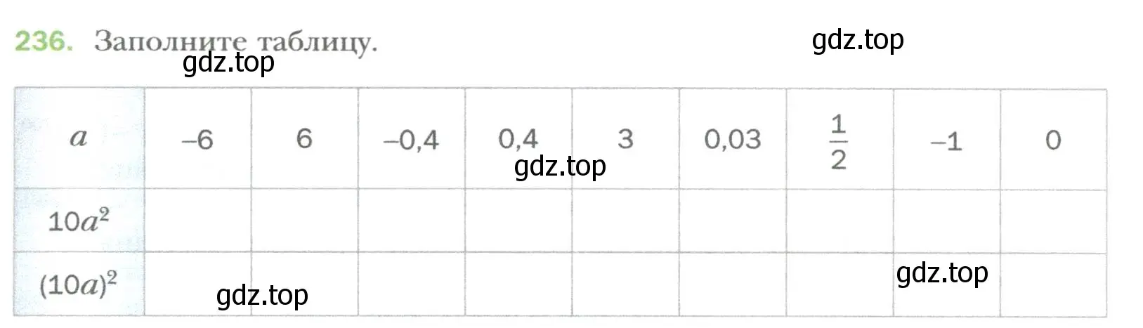 Условие номер 236 (страница 47) гдз по алгебре 7 класс Мерзляк, Полонский, учебник