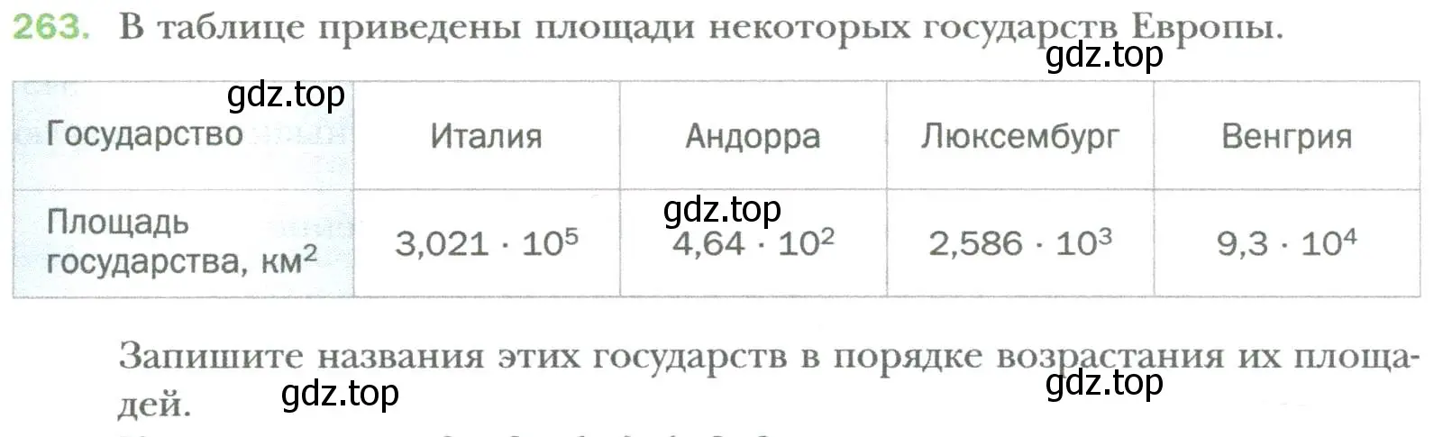 Условие номер 263 (страница 50) гдз по алгебре 7 класс Мерзляк, Полонский, учебник