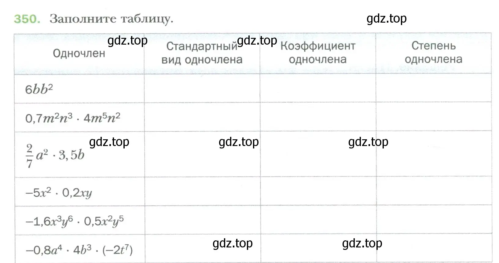 Условие номер 350 (страница 64) гдз по алгебре 7 класс Мерзляк, Полонский, учебник