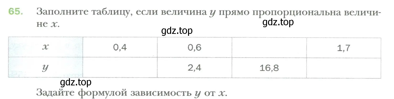 Условие номер 65 (страница 12) гдз по алгебре 7 класс Мерзляк, Полонский, учебник