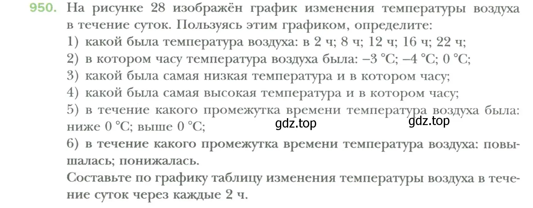 Условие номер 950 (страница 168) гдз по алгебре 7 класс Мерзляк, Полонский, учебник