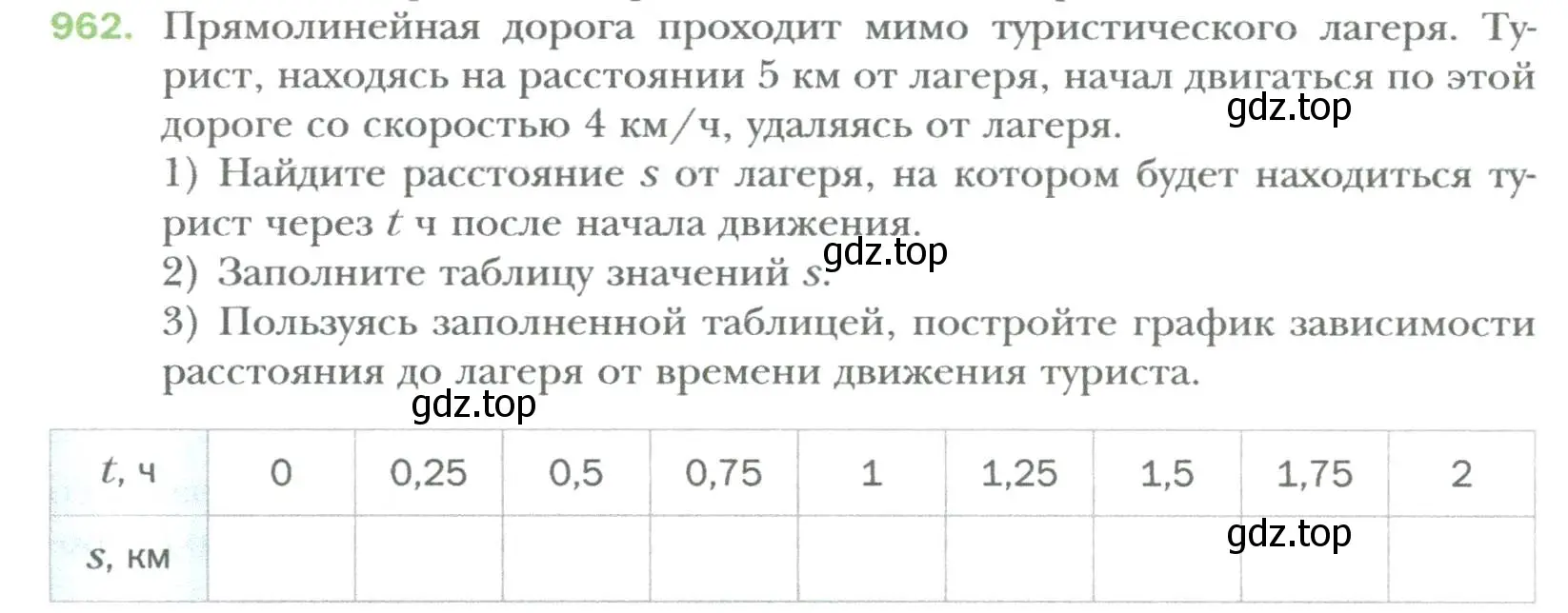 Условие номер 962 (страница 172) гдз по алгебре 7 класс Мерзляк, Полонский, учебник