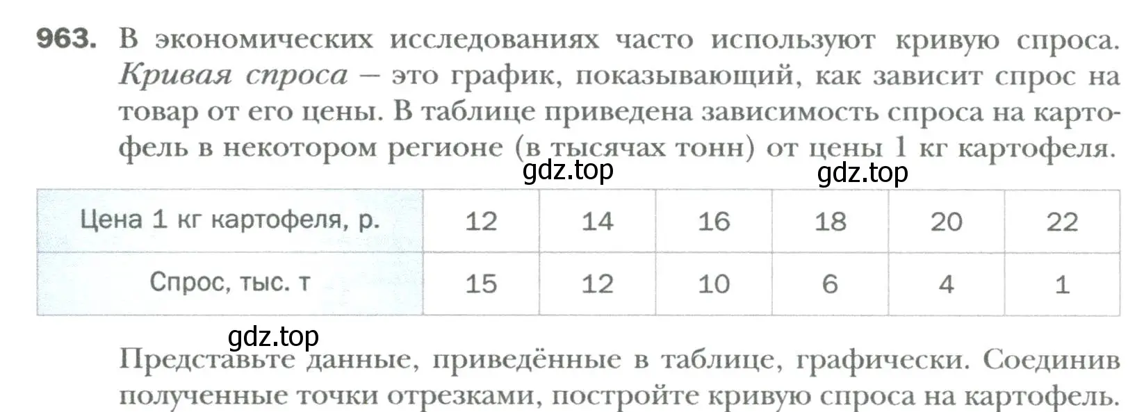 Условие номер 963 (страница 172) гдз по алгебре 7 класс Мерзляк, Полонский, учебник