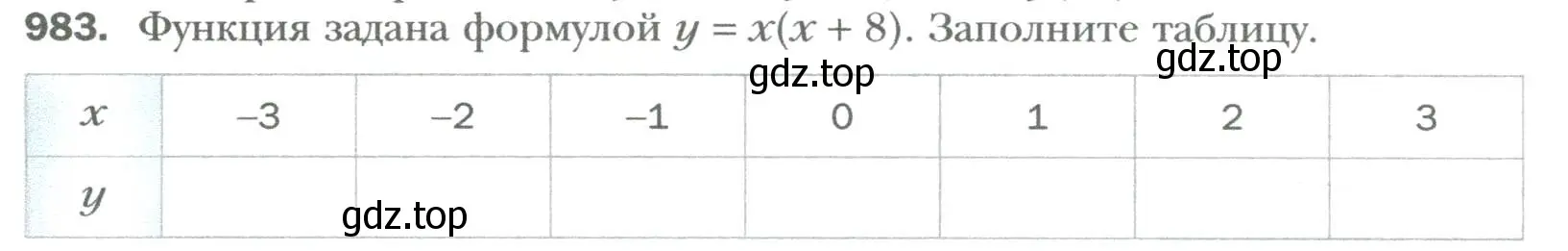 Условие номер 983 (страница 178) гдз по алгебре 7 класс Мерзляк, Полонский, учебник