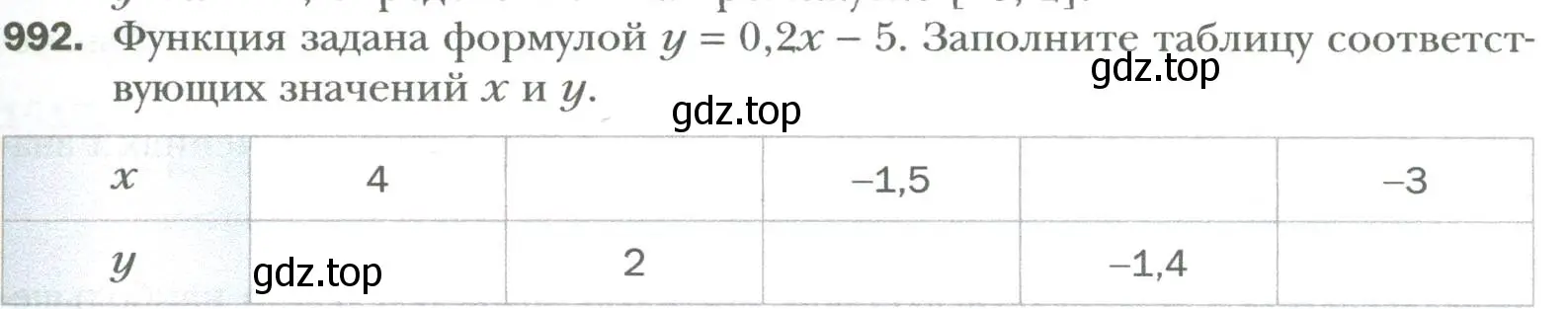 Условие номер 992 (страница 179) гдз по алгебре 7 класс Мерзляк, Полонский, учебник