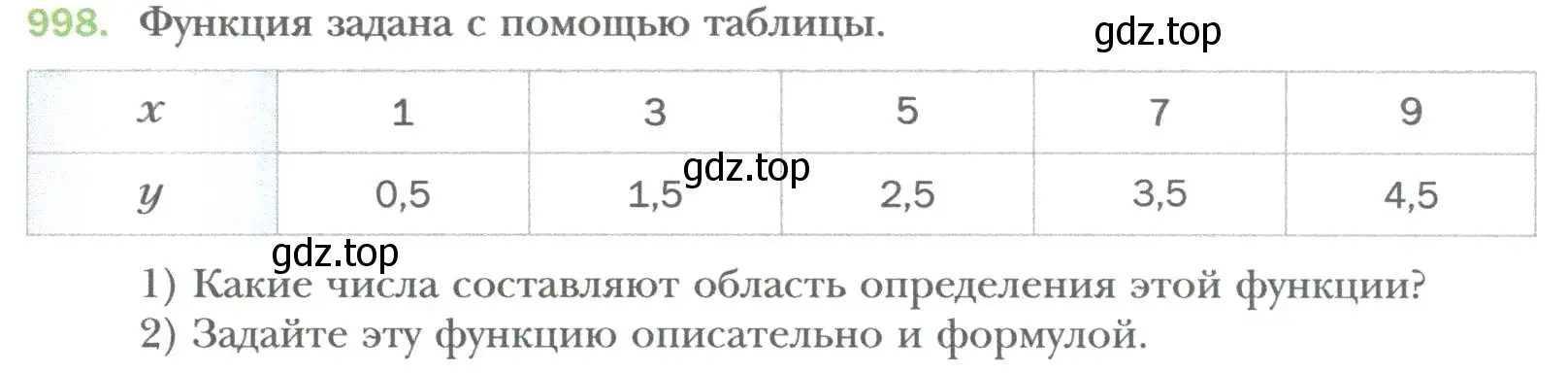 Условие номер 998 (страница 179) гдз по алгебре 7 класс Мерзляк, Полонский, учебник