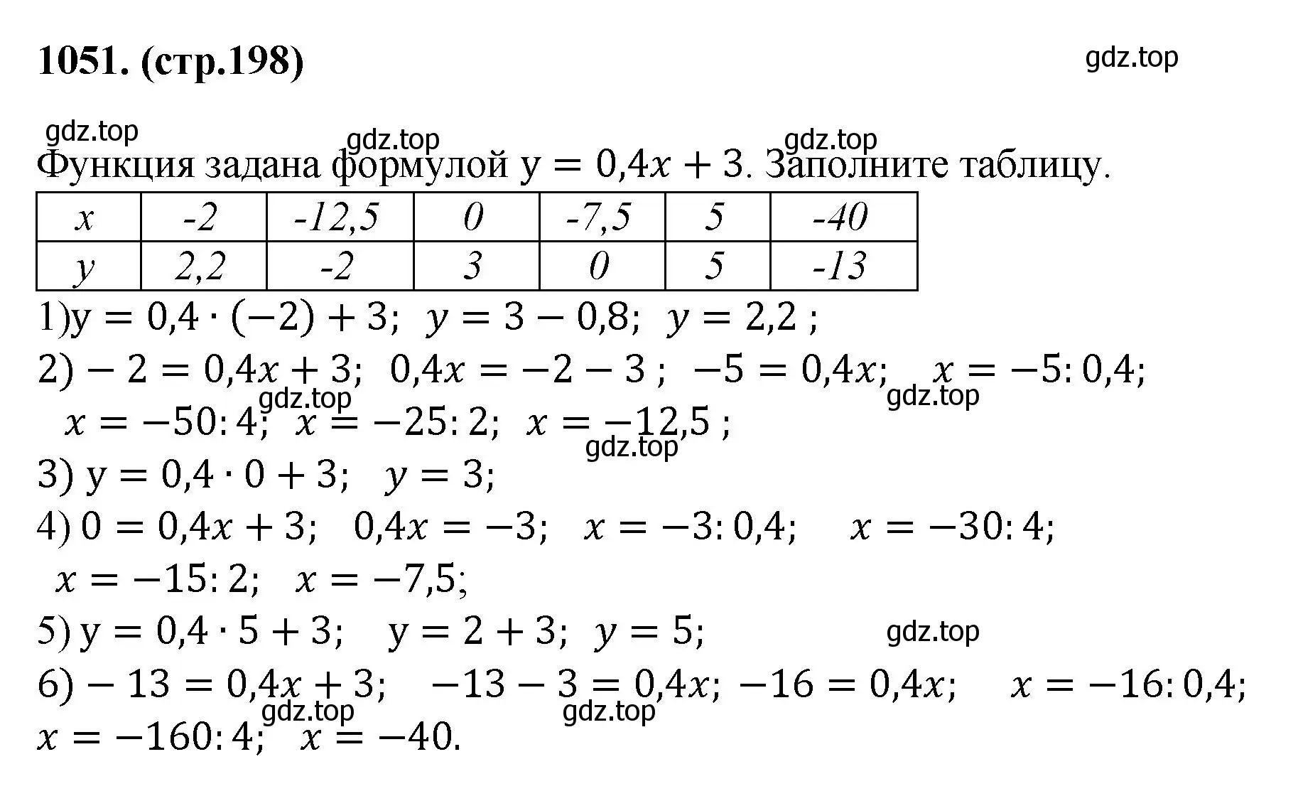 Решение номер 1051 (страница 198) гдз по алгебре 7 класс Мерзляк, Полонский, учебник