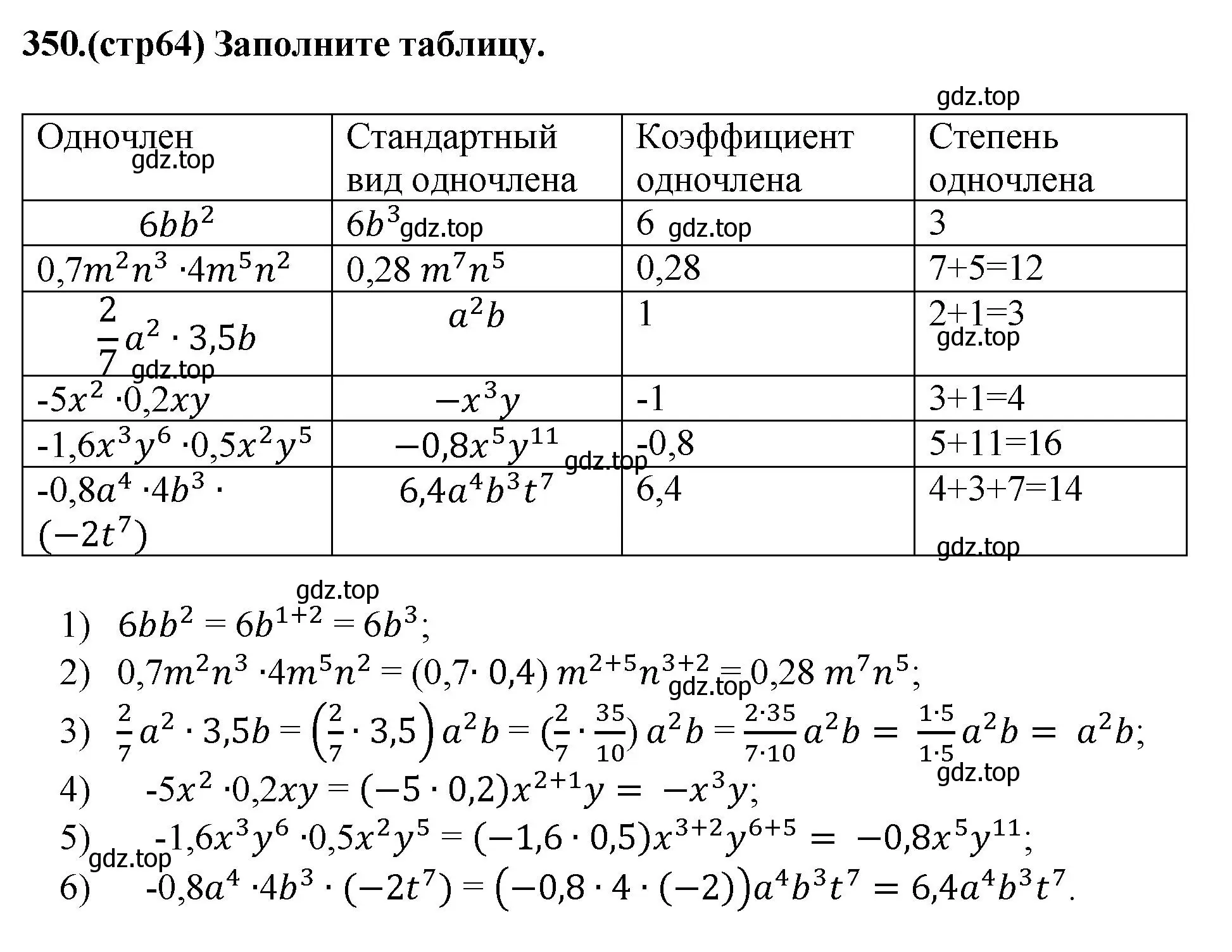 Решение номер 350 (страница 64) гдз по алгебре 7 класс Мерзляк, Полонский, учебник