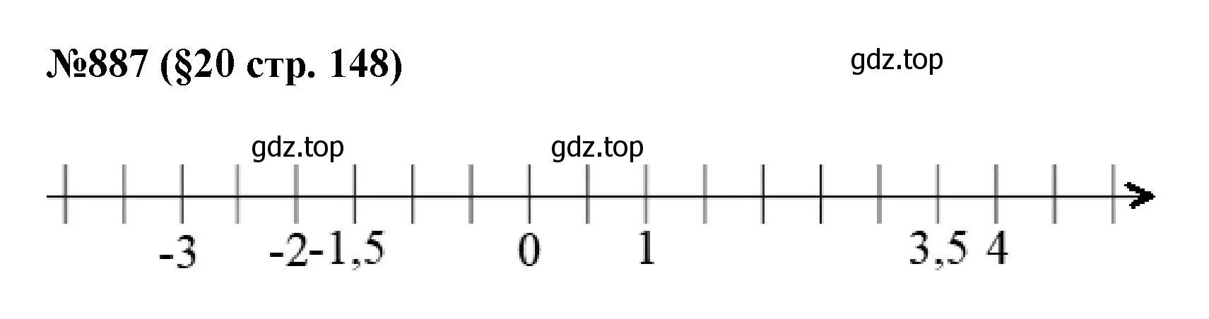 Решение номер 887 (страница 148) гдз по алгебре 7 класс Мерзляк, Полонский, учебник