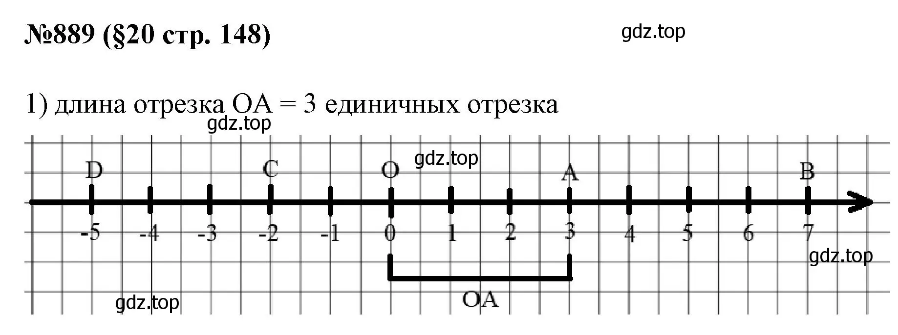 Решение номер 889 (страница 148) гдз по алгебре 7 класс Мерзляк, Полонский, учебник