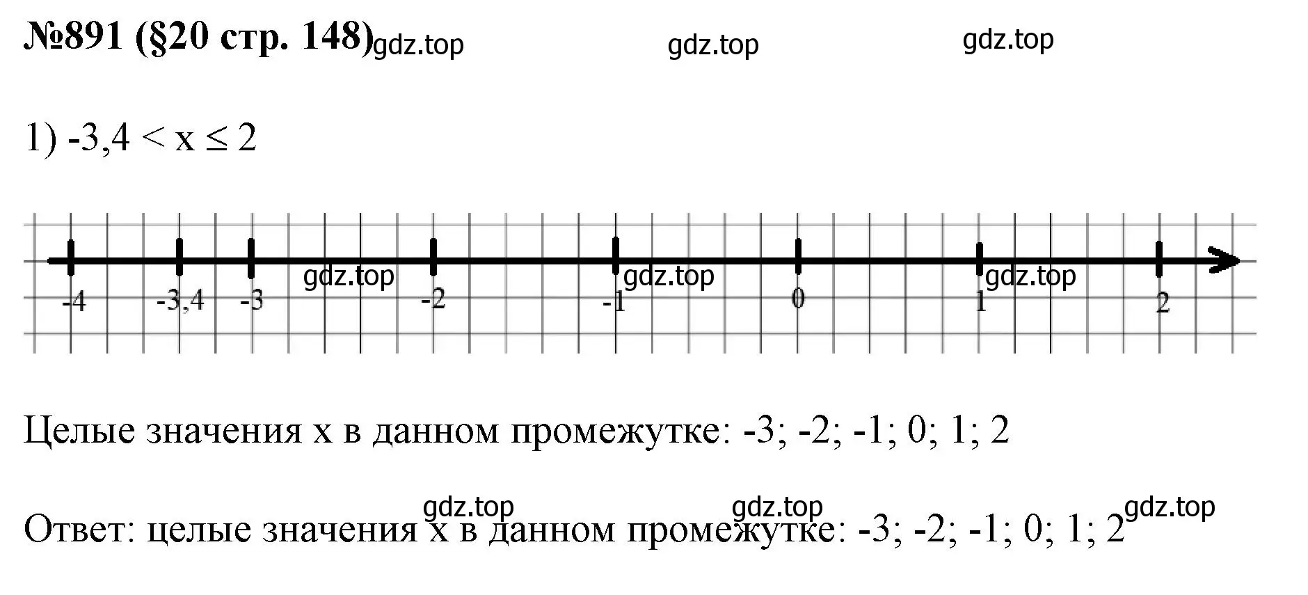 Решение номер 891 (страница 148) гдз по алгебре 7 класс Мерзляк, Полонский, учебник