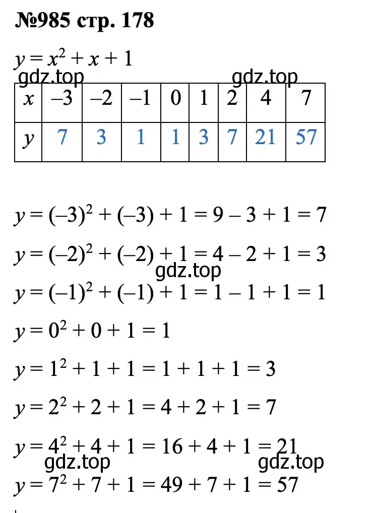 Решение номер 985 (страница 178) гдз по алгебре 7 класс Мерзляк, Полонский, учебник