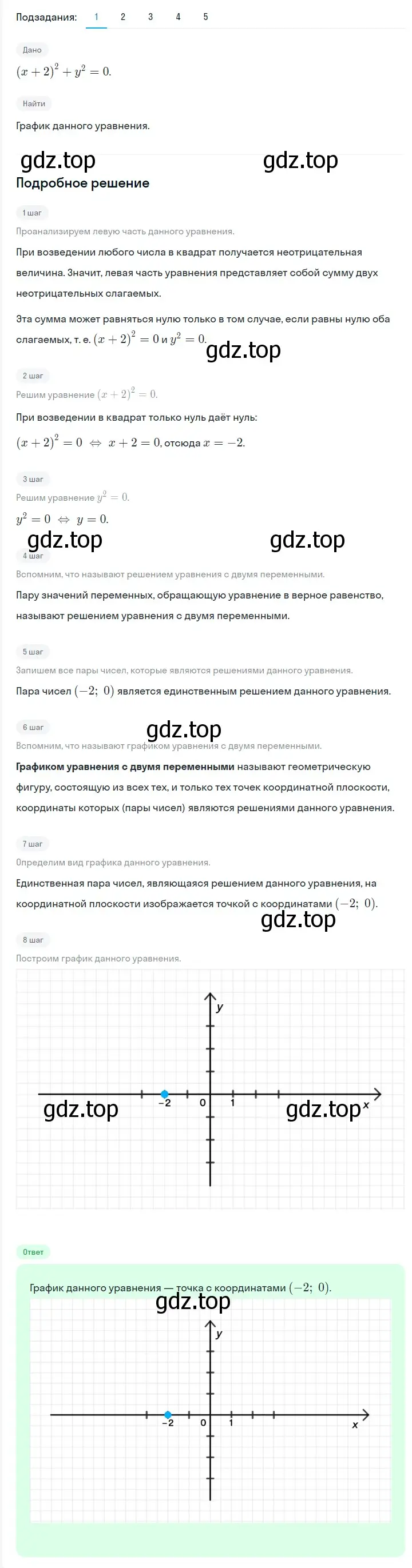 Решение 2. номер 1135 (страница 216) гдз по алгебре 7 класс Мерзляк, Полонский, учебник