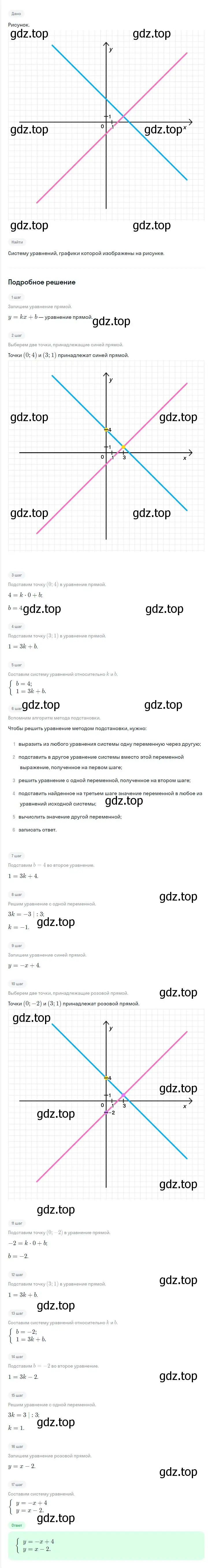 Решение 2. номер 1275 (страница 244) гдз по алгебре 7 класс Мерзляк, Полонский, учебник