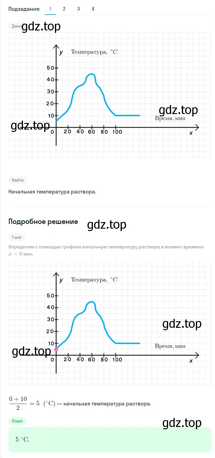 Решение 2. номер 949 (страница 167) гдз по алгебре 7 класс Мерзляк, Полонский, учебник