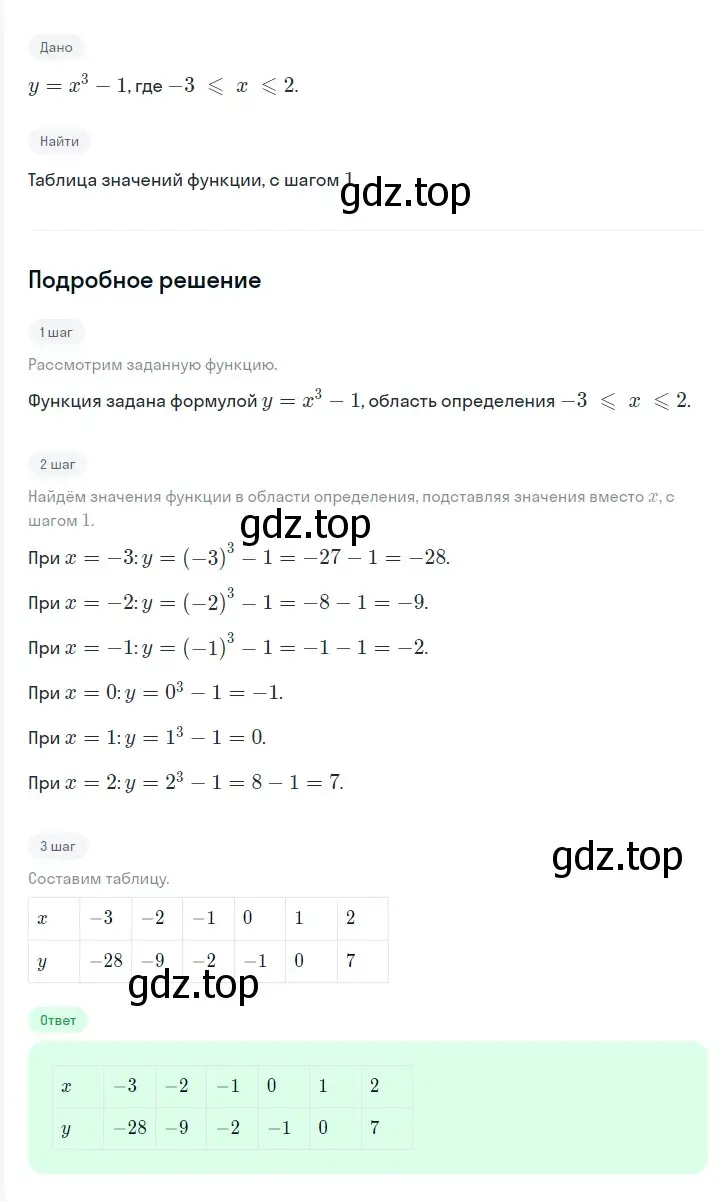 Решение 2. номер 991 (страница 179) гдз по алгебре 7 класс Мерзляк, Полонский, учебник