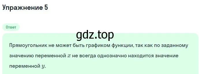 Решение 2. номер 5 (страница 185) гдз по алгебре 7 класс Мерзляк, Полонский, учебник