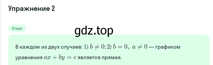 Решение 2. номер 2 (страница 220) гдз по алгебре 7 класс Мерзляк, Полонский, учебник