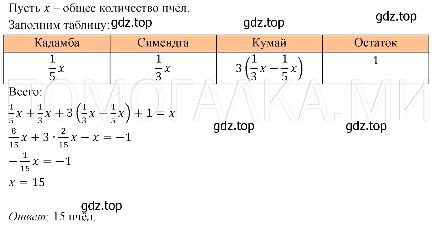 Решение 3. номер 1043 (страница 192) гдз по алгебре 7 класс Мерзляк, Полонский, учебник