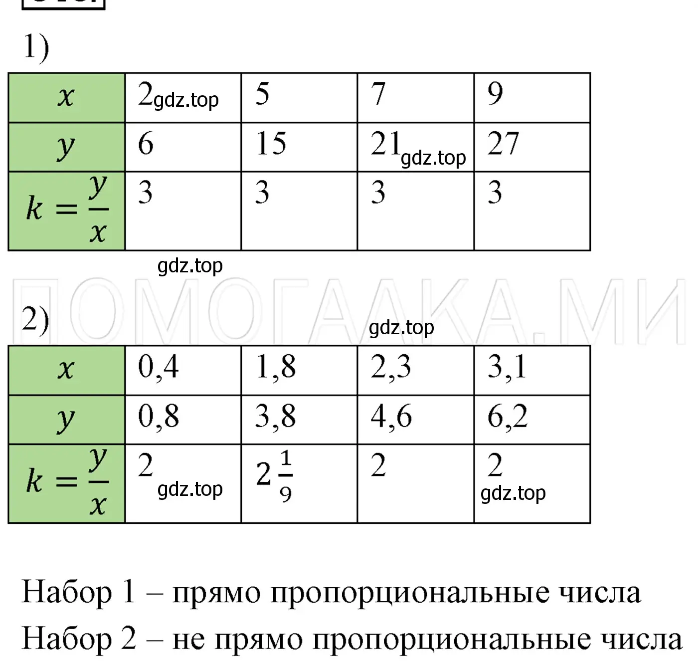 Решение 3. номер 1044 (страница 193) гдз по алгебре 7 класс Мерзляк, Полонский, учебник