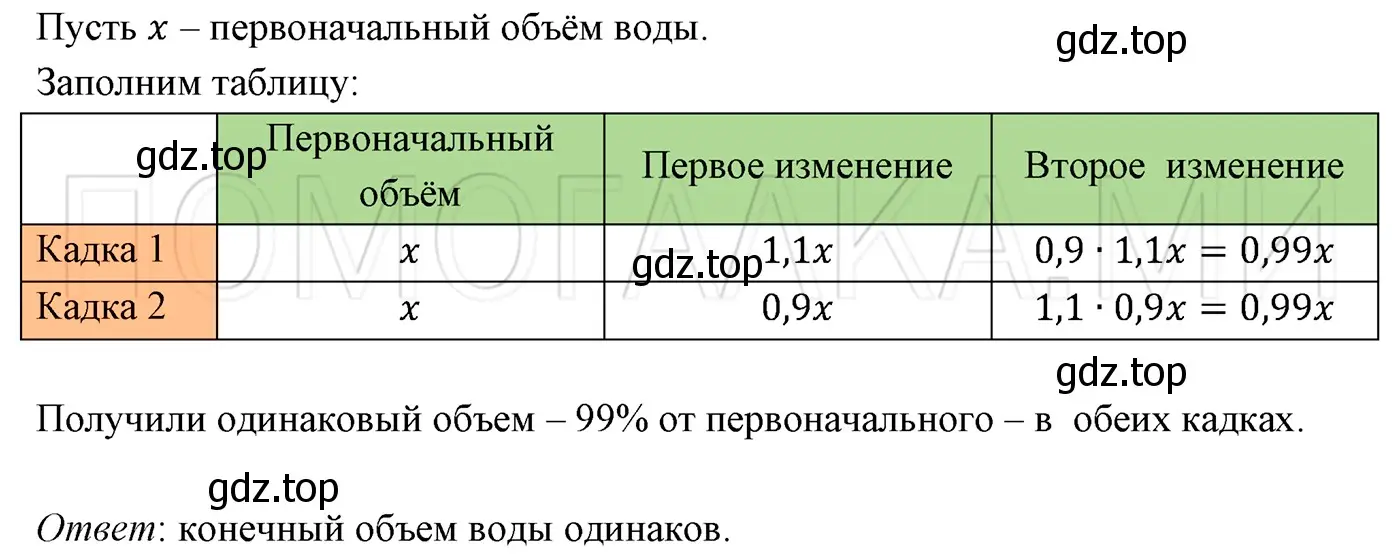 Решение 3. номер 1106 (страница 205) гдз по алгебре 7 класс Мерзляк, Полонский, учебник