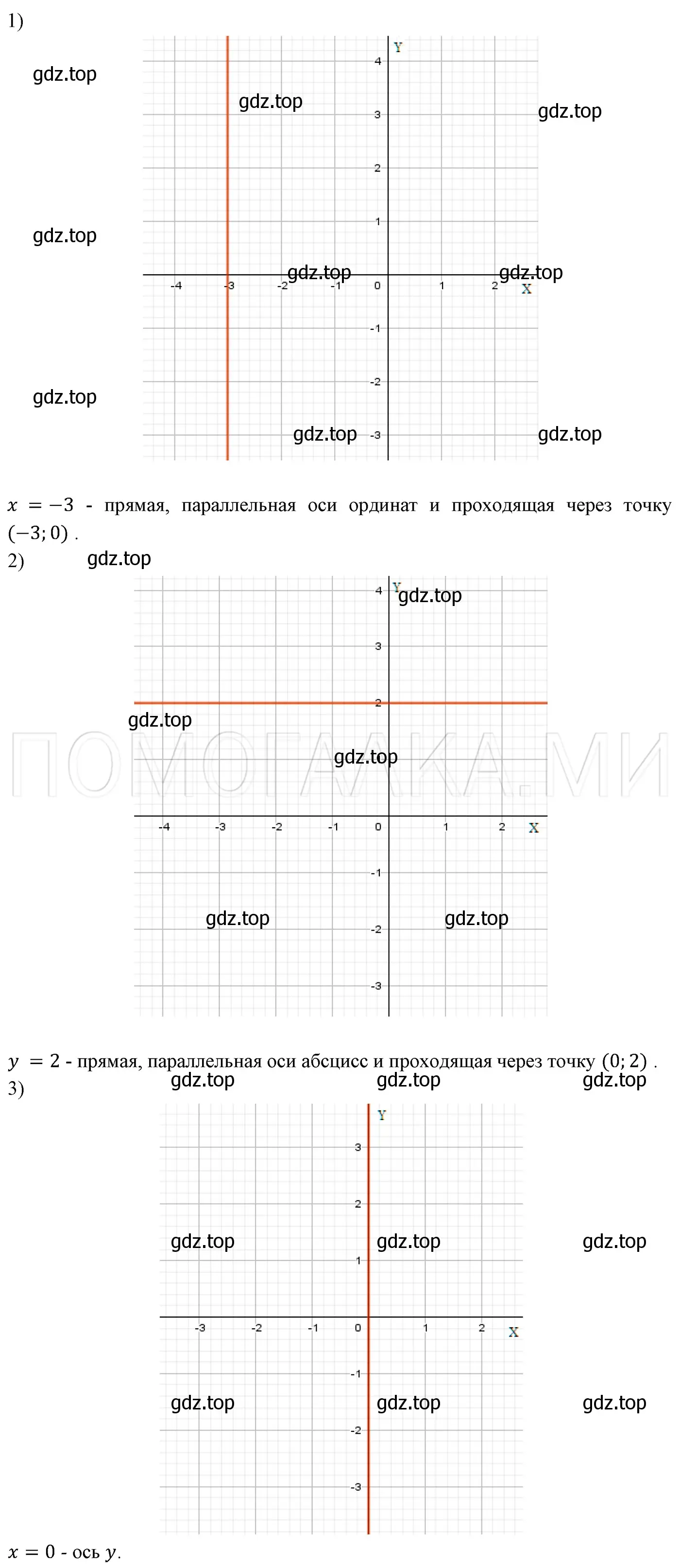 Решение 3. номер 1110 (страница 205) гдз по алгебре 7 класс Мерзляк, Полонский, учебник