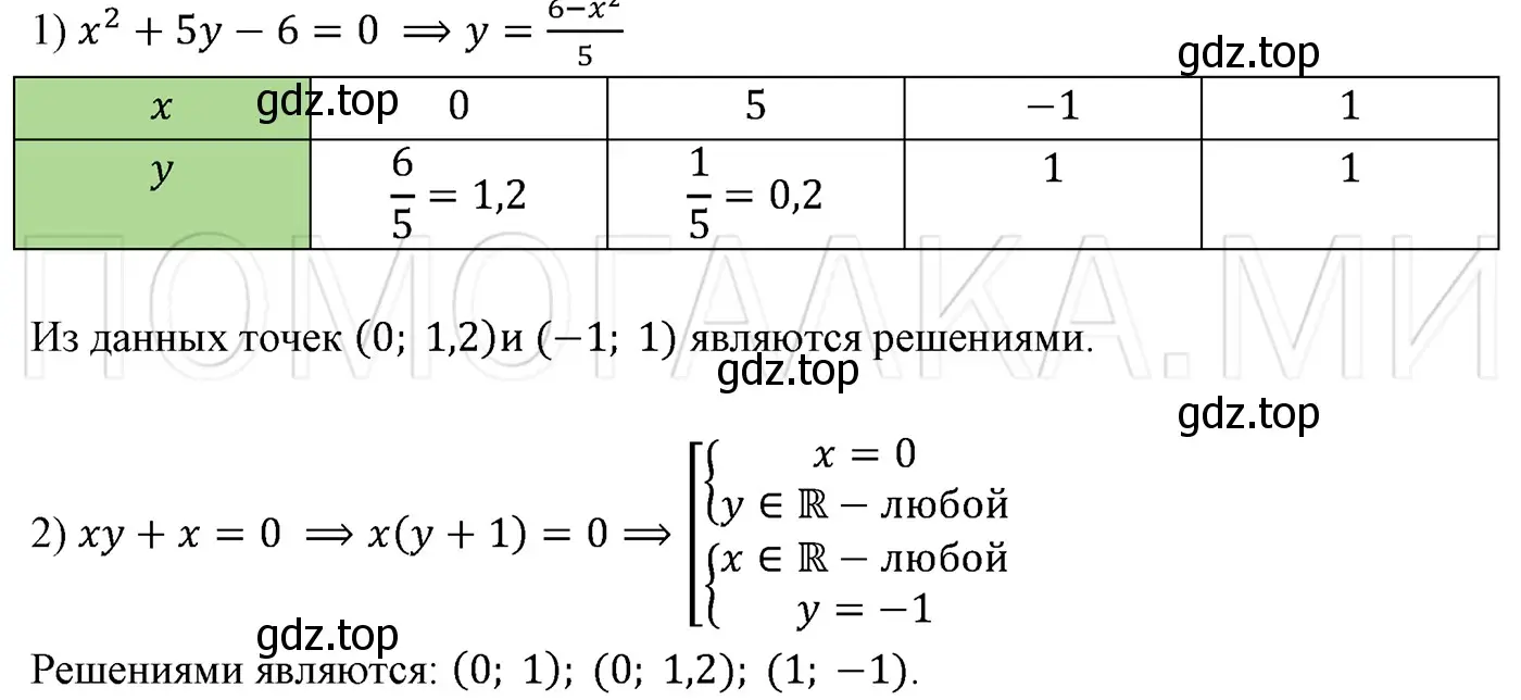 Решение 3. номер 1114 (страница 214) гдз по алгебре 7 класс Мерзляк, Полонский, учебник