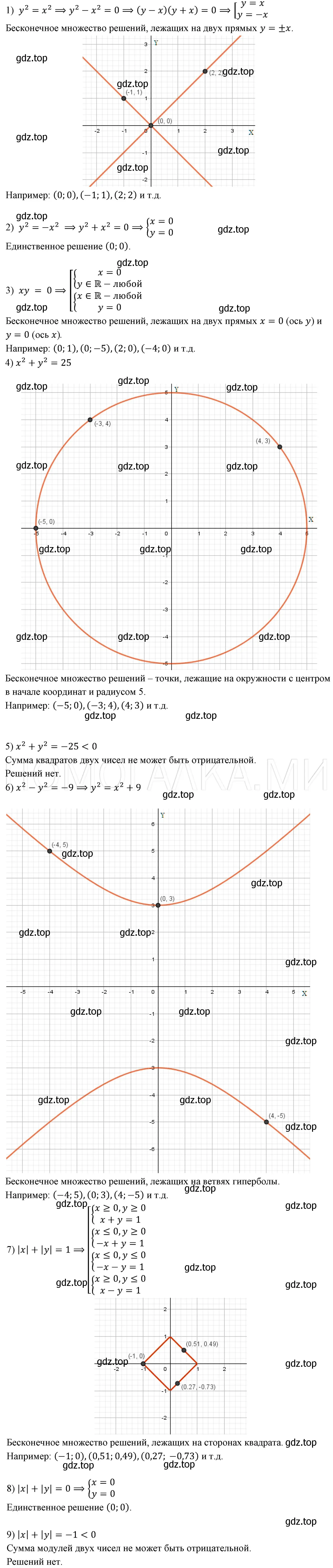 Решение 3. номер 1130 (страница 215) гдз по алгебре 7 класс Мерзляк, Полонский, учебник