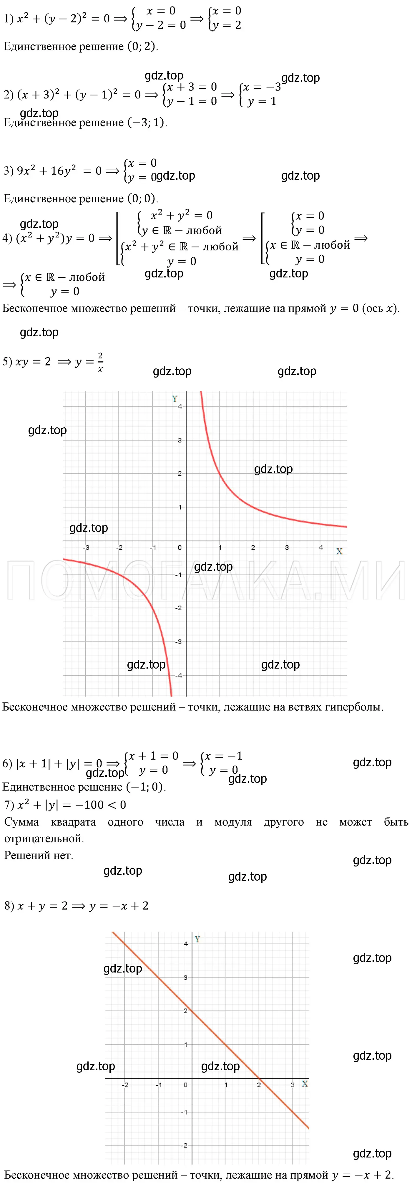 Решение 3. номер 1132 (страница 215) гдз по алгебре 7 класс Мерзляк, Полонский, учебник