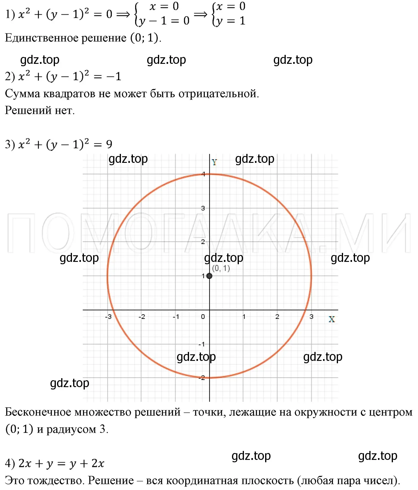 Решение 3. номер 1133 (страница 215) гдз по алгебре 7 класс Мерзляк, Полонский, учебник