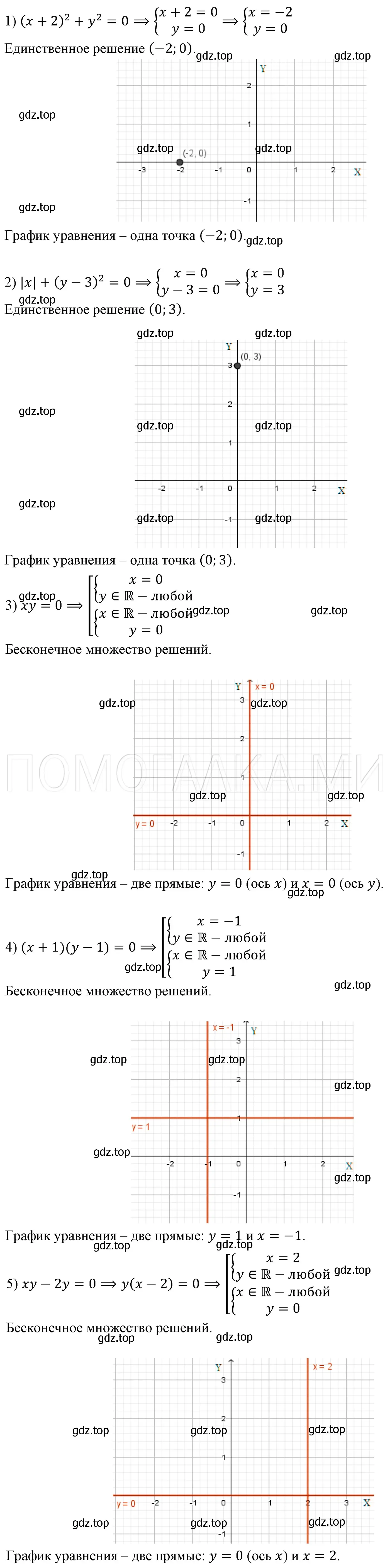 Решение 3. номер 1135 (страница 216) гдз по алгебре 7 класс Мерзляк, Полонский, учебник