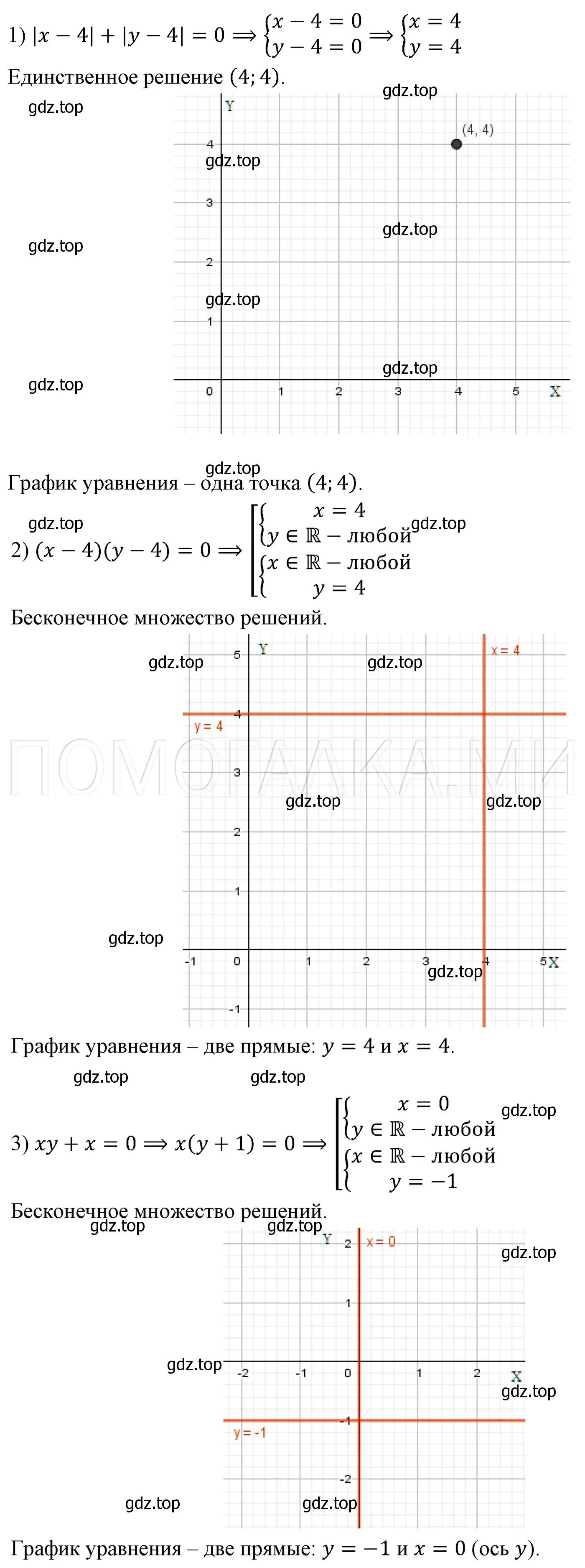 Решение 3. номер 1136 (страница 216) гдз по алгебре 7 класс Мерзляк, Полонский, учебник